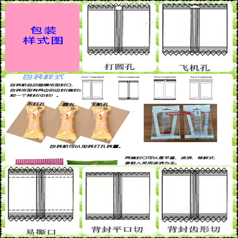 包装样式 包装样式